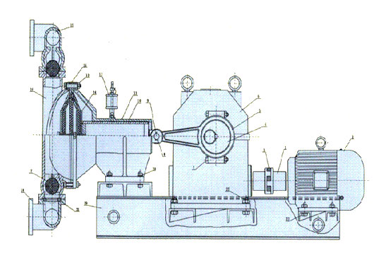電動(dòng)隔膜泵結(jié)構(gòu)分解圖